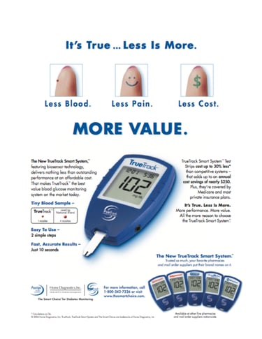 Product names and ad for blood glucose monitors.