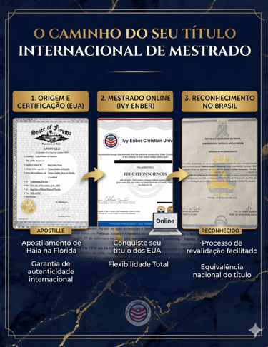 Processo de reconhecimento
