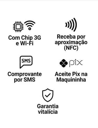 Especificações técnicas completas da maquininha TON T2
