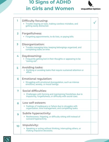 a list of signs that say signs of adhd