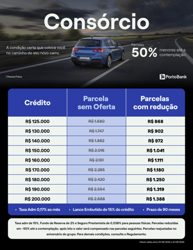 Consulte outros valores.