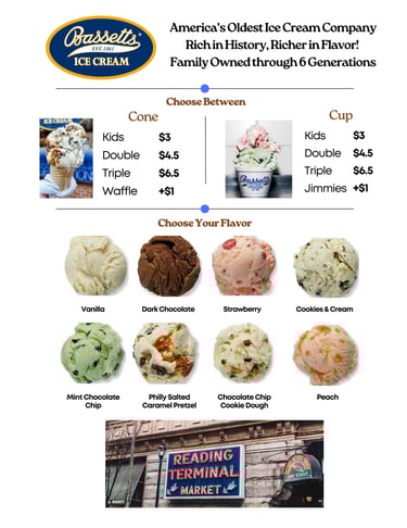 Nicky's Undefeated Cold Treats From Philly
