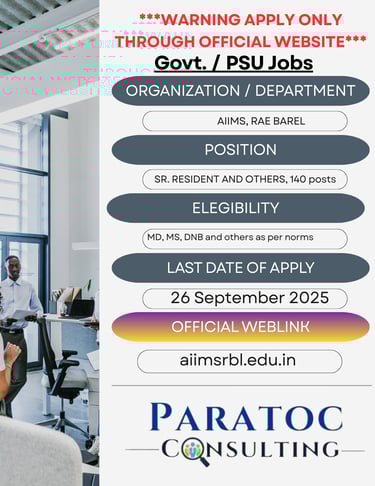AIIMS RAE BARELI
