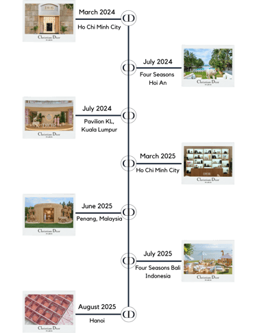 BDP+PARTNERS, Dior, Dioriviera, consulting, marketing, solutions, events