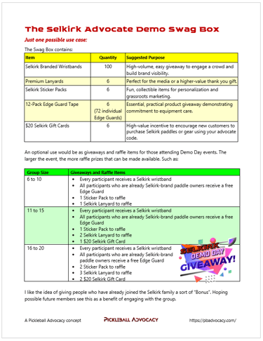 Demo Swag Box Concept PDF - Click to view