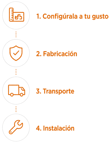 CONFIGÚRALA A TU GUSTO, FABRICIÓN, TRANSPORTE, INSTALACIÓN