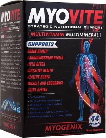Essential Vitamins and Minerals for Bodybuilding