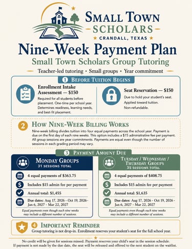 Nine-week payment plan schedule for Small Town Scholars group tutoring services in Crandall, Texas.
