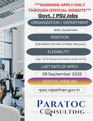 RPSC RAJASTHAN JOBS