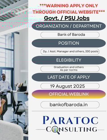 Bank jobs, Bank of Baroda jobs