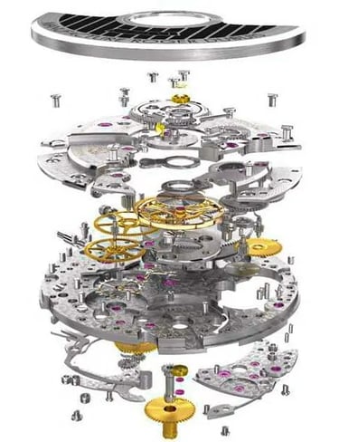 Watch repair & Service