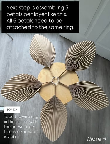 flower petal layer for DIY paper lampshade, around the wire ring