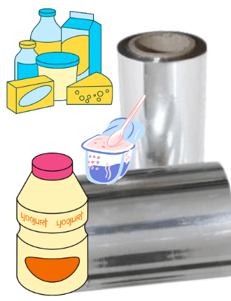 aluminum sealing films