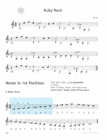 Easy peace for Guitar free download