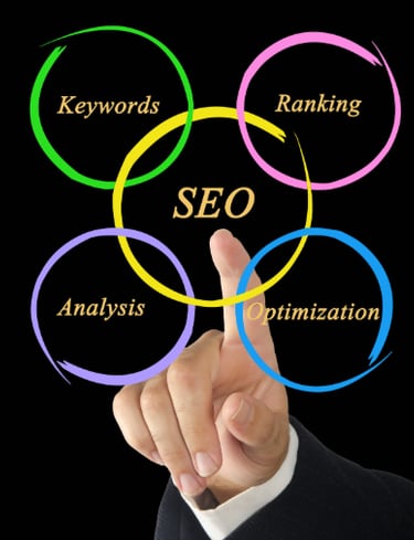 Image showing SEO Vancouver Optimization
