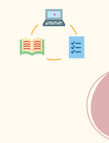 IB IA help