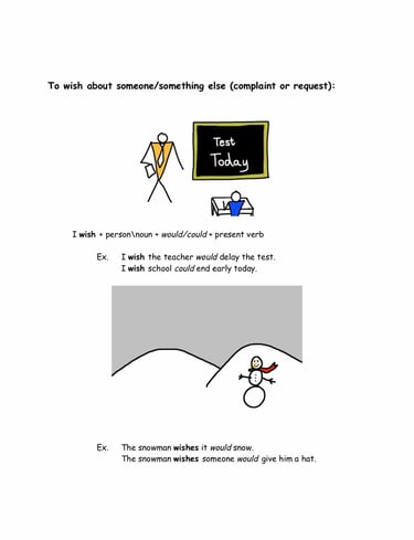 to wish lessons english esl efl lessons free online english lessons free worksheets teaching english