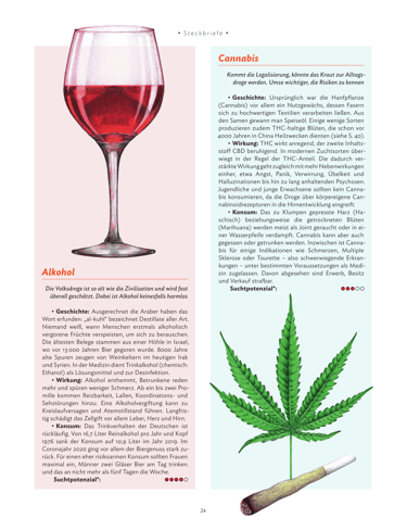 Alcohol / Cannabis illustration