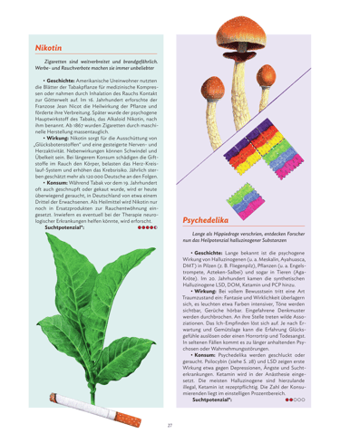 Nicotine / Psychedelics illustration