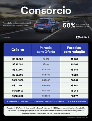 Consulte outros valores.