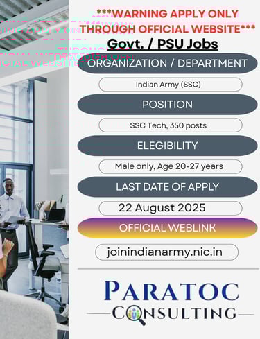 INDIAN ARMY JOBS