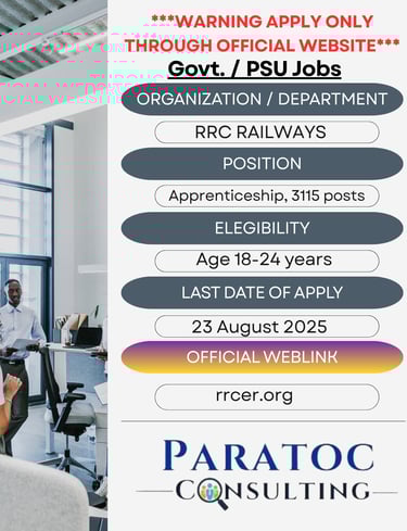 RRC RAILWAYS JOBS