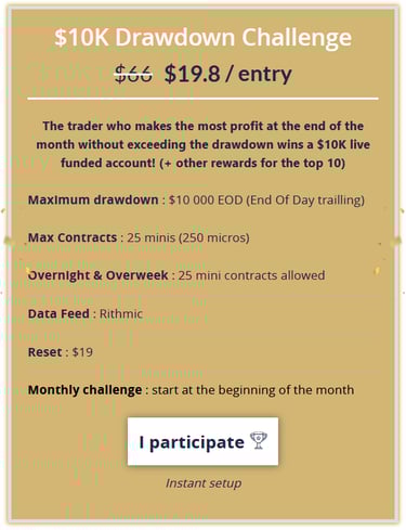 Phidias Prop Firm 10k account challenge