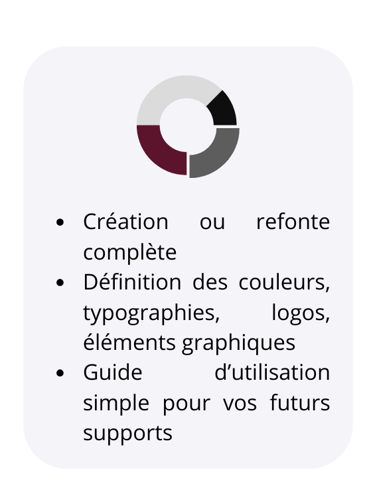 services charte graphique