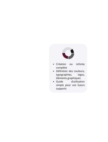 services charte graphique