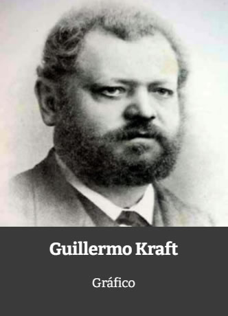 Guillermo Kraft