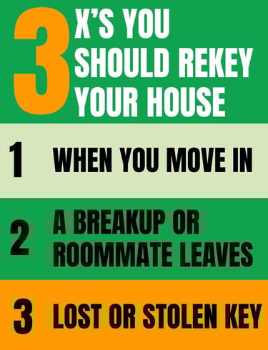 Green and orange stacked pictograph from Jack's Locksmith showing three times to rekey: move in, break up, lost keys