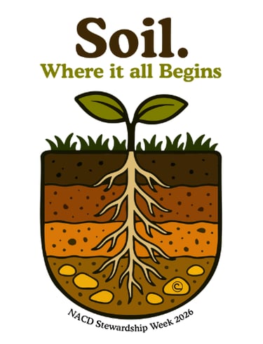 NACD Stewardship Week 2026 logo saying "Soil. Where it all Begins". Has a picture of a plant in soil