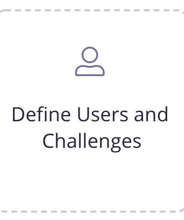 Define User and Challenges