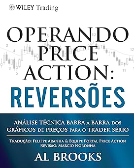 Operando Price Action: Reversões.
