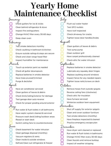 a checklist of the ultimate list of home cleaning checklist