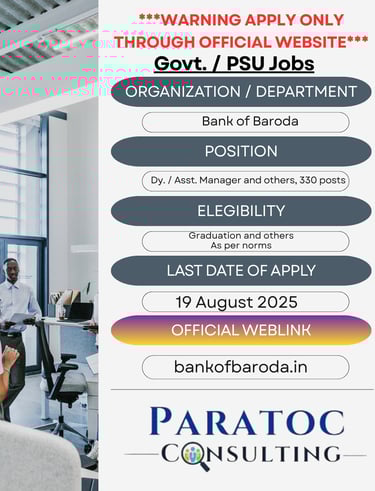Bank jobs, Bank of Baroda jobs