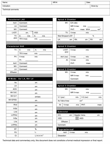 Echocardiogram worksheet.