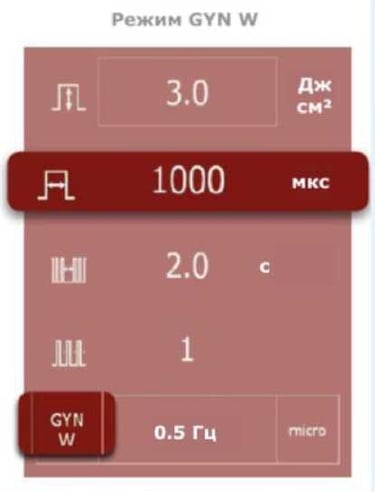 фото Схема режиму CYN W