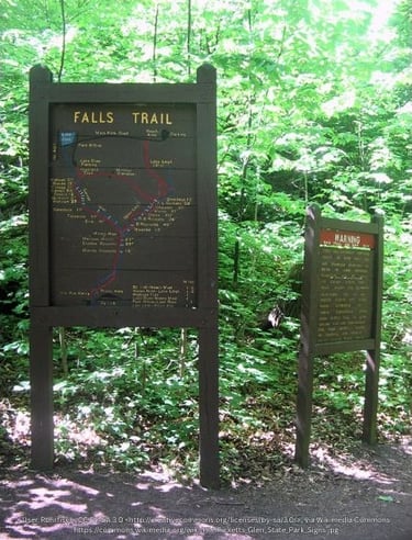 Ricketts Glen State Park Signs