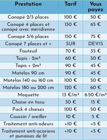 Nettoyage vitres nettoyage canapé