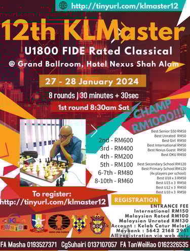 Malaysia Chess. Catur Malaysia. 12th KLMaster U1800 FIDE Rated Classical Chess Championship 2024 