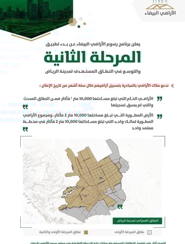 نظام رسوم الأراضي البيضاء والعقارات الشاغرة هو أحد الأدوات التنظيمية التي تهدف إلى تعزيز التوازن في
