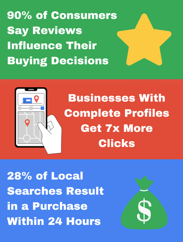 File name: statistics for local seo