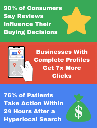 medical seo infographic