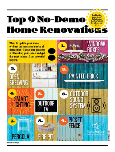 Top Nine No-Demo Home Renovations