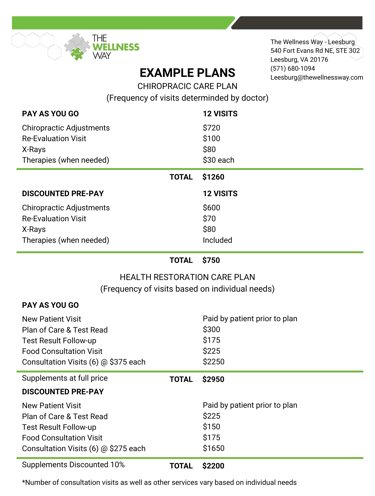 The Wellness Way Leesburg Plan Pricing