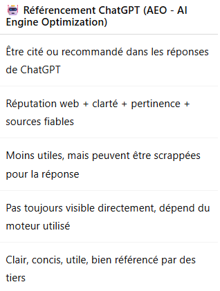tableau comparatif SEA AEO