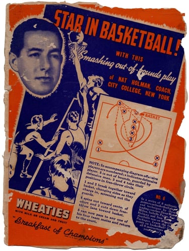 1939 Wheaties Star in Basketball Nat Holman #6 Panel Basketball Card Out of bounds play