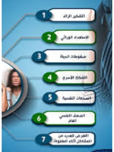  ا و الحل لاستعداد