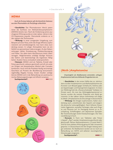 MDMA amphetamine illustration